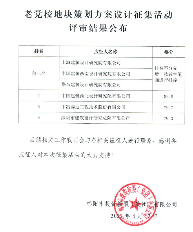 老黨校地塊策劃方案設(shè)計征集評審結(jié)果公布