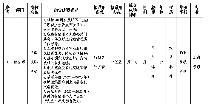 停車公司行政文秘主管擬錄用