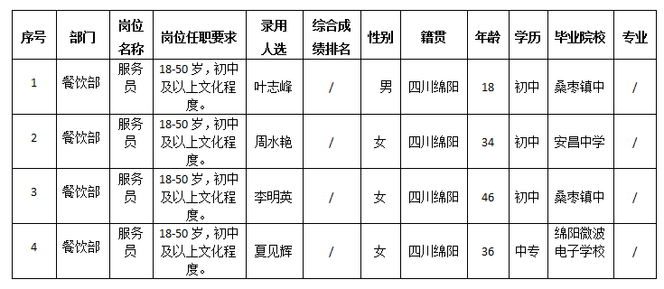 嘉來會(huì)務(wù)12.4