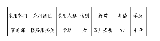 嘉來會務4.4公示