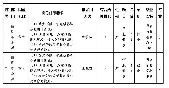 富樂山酒店