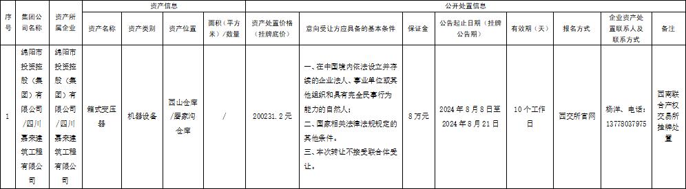 四川嘉來建筑工程有限公司資產處置公告