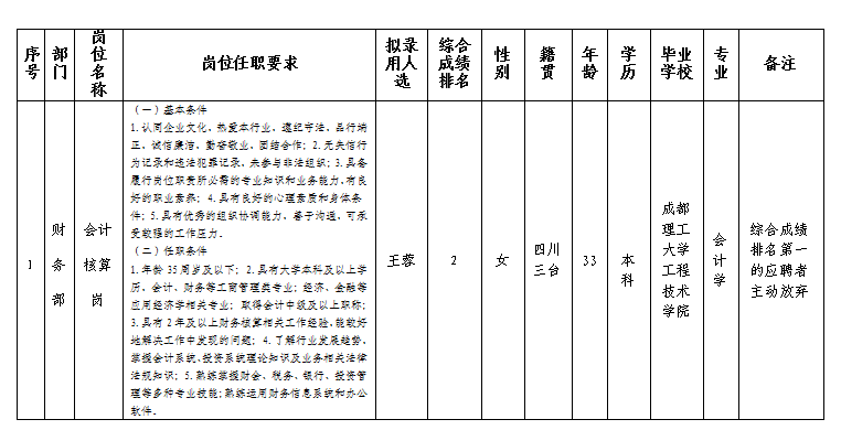 停車(chē)公司8.2