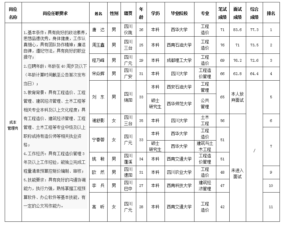 本部1.13