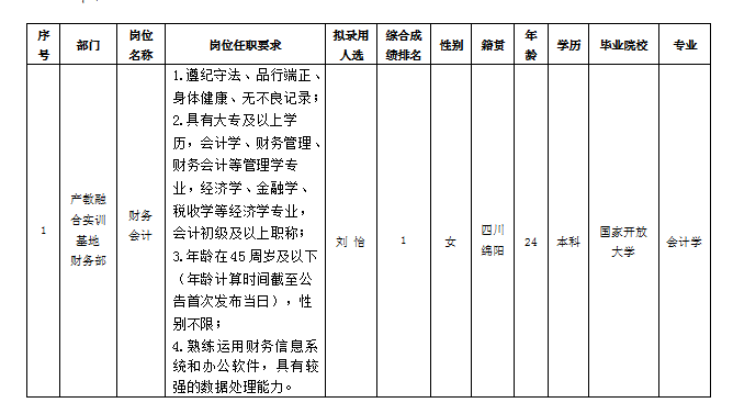 嘉來會(huì)務(wù)-財(cái)務(wù)會(huì)計(jì)